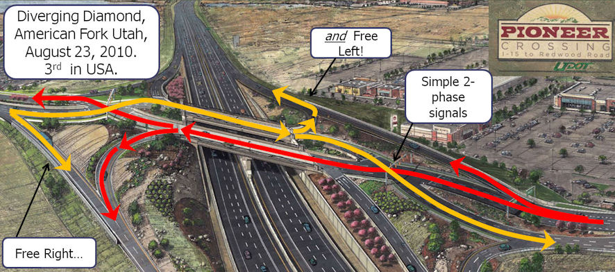 http://divergingdiamondinterchange.org/intersections/view/101